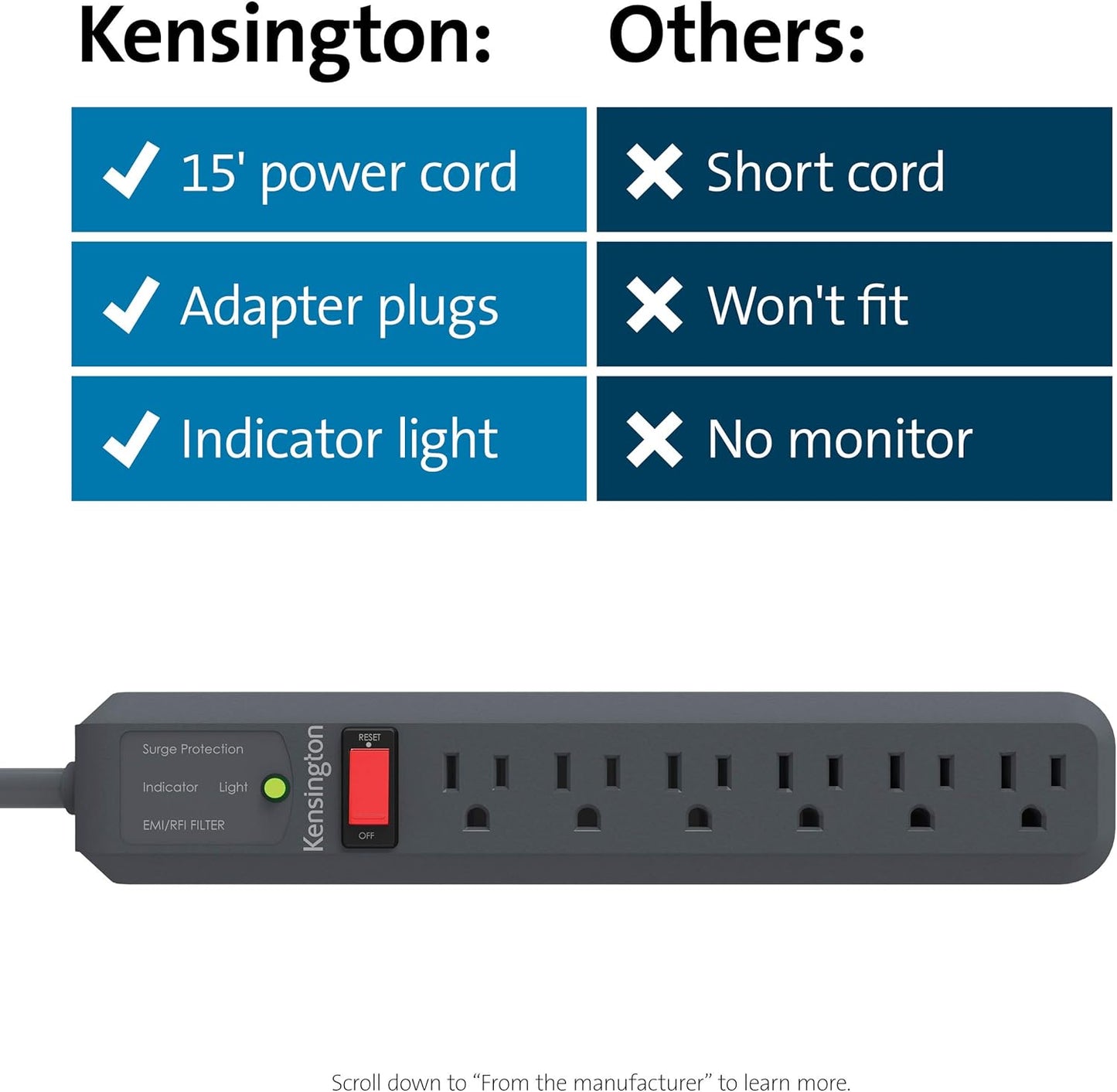 Guardian 6 Outlet Power Strip, 15Ft Surge Protector, 15-Foot Cord, 540 Joules, Black(K38215Na), Plastic, Rubber