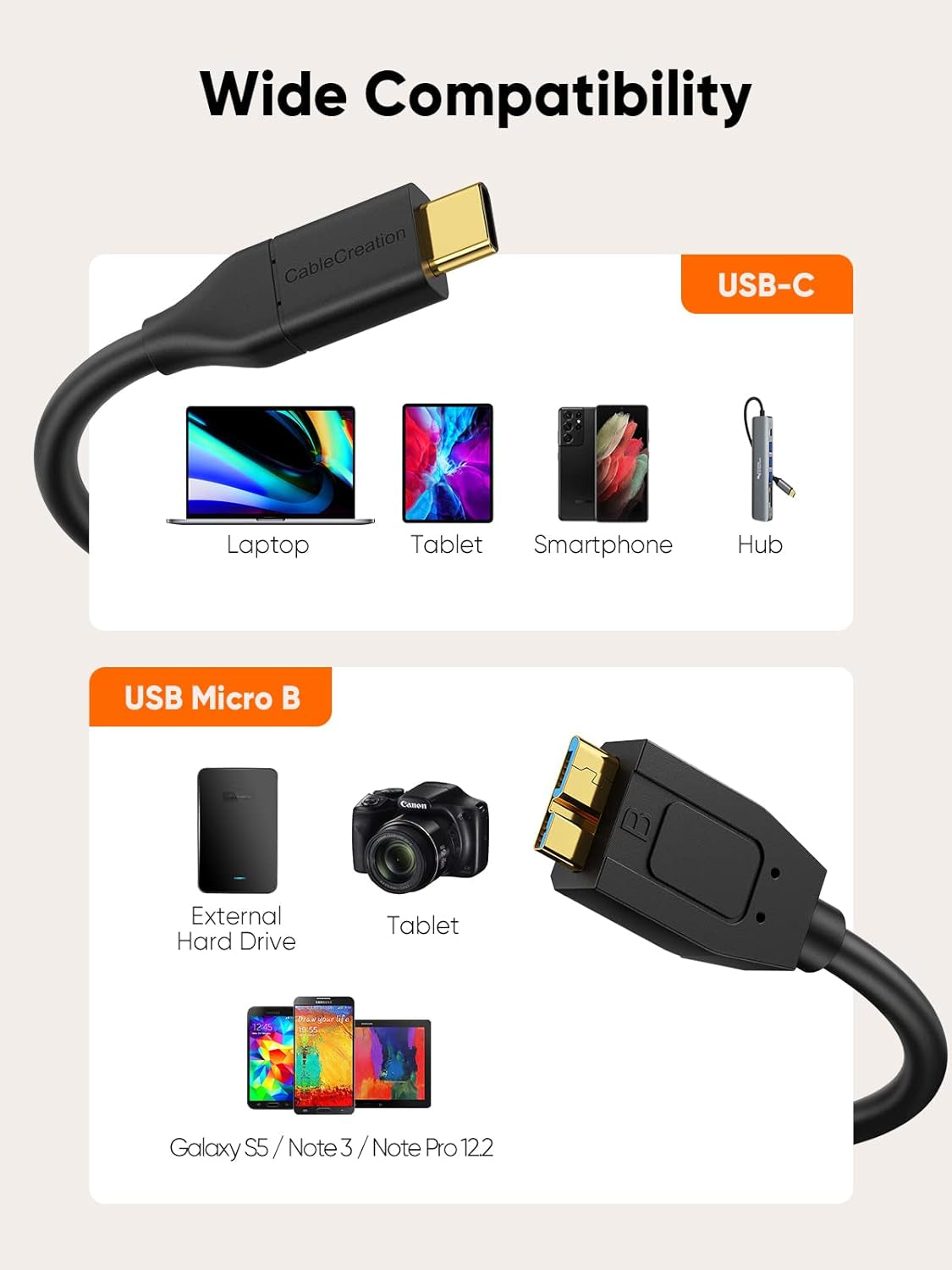 4FT USB C to Micro B Cable,10Gbps Speed External Hard Drive Braided,Usb 3.1 Type C to Micro B Work for Iphone 15,16,Seagate WD Westgate My Passport,Macbook Pro/Air, Ipad/Tablet,Black