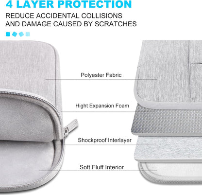 15-15.6 Inch Laptop Sleeve Case for Acer HP Lenovo Dell ASUS Laptop, Acer Aspire 15, HP Pavilion/Envy 15, Dell Inspiron/Latitude 15, Lenovo Ideapad 15, ASUS Zenbook 15 Computer Bag, Gray