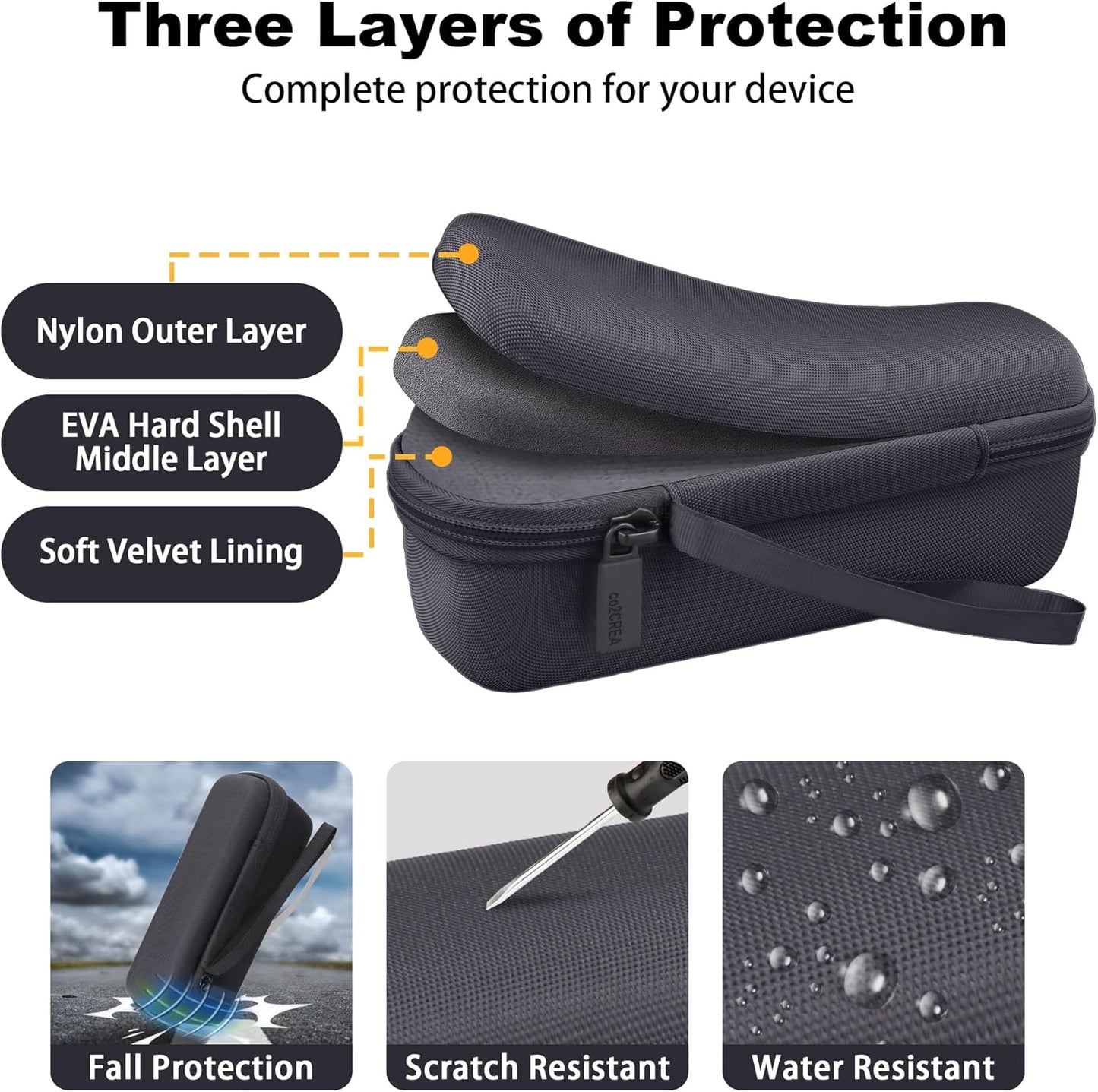 Hard Case Compatible with Anker Soundcore/Soundcore 2 / Motion B Portable Outdoor Sports Bluetooth Speaker (Black)